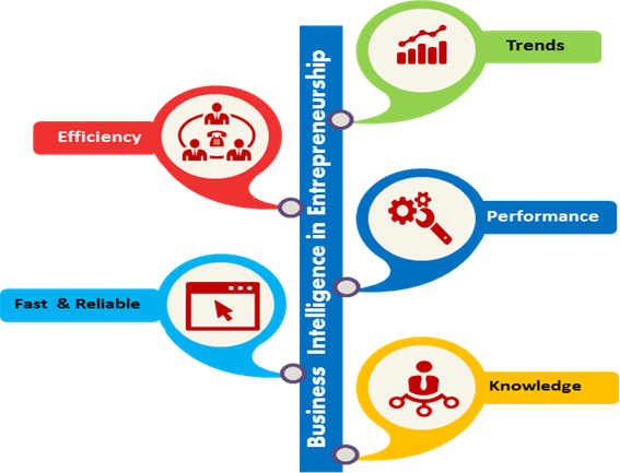 bi-benefits-abnasia.vn
